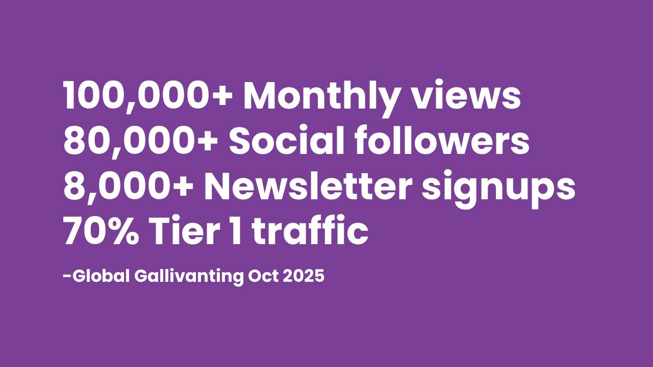 Global Gallivanting Travel Blog reaches over 100,000 people every month. Work with us.